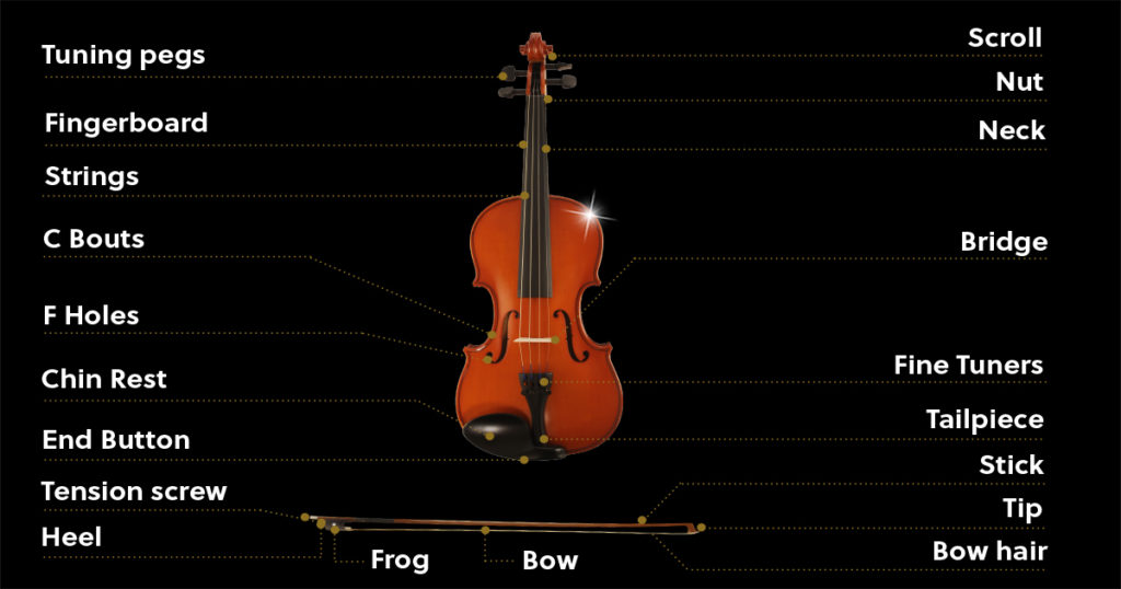 1 Piece Violin Rosewood Flesch Style Chin Rest 4/4 With